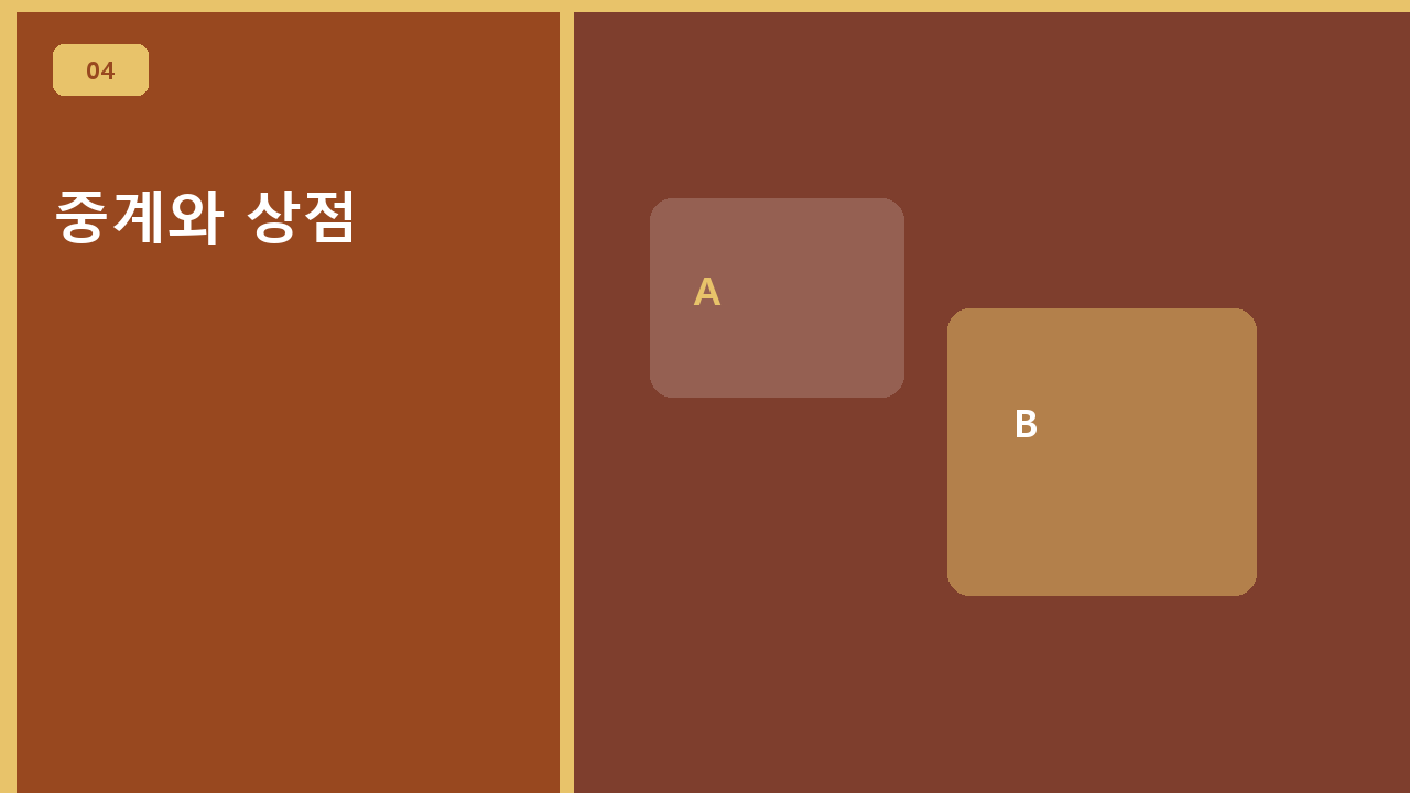 중계와 상점